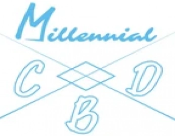 Brands
