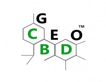 Brands