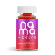 nama Euphoria Sour Gummies, 10mg CBD, 10mg THC, 20 Count