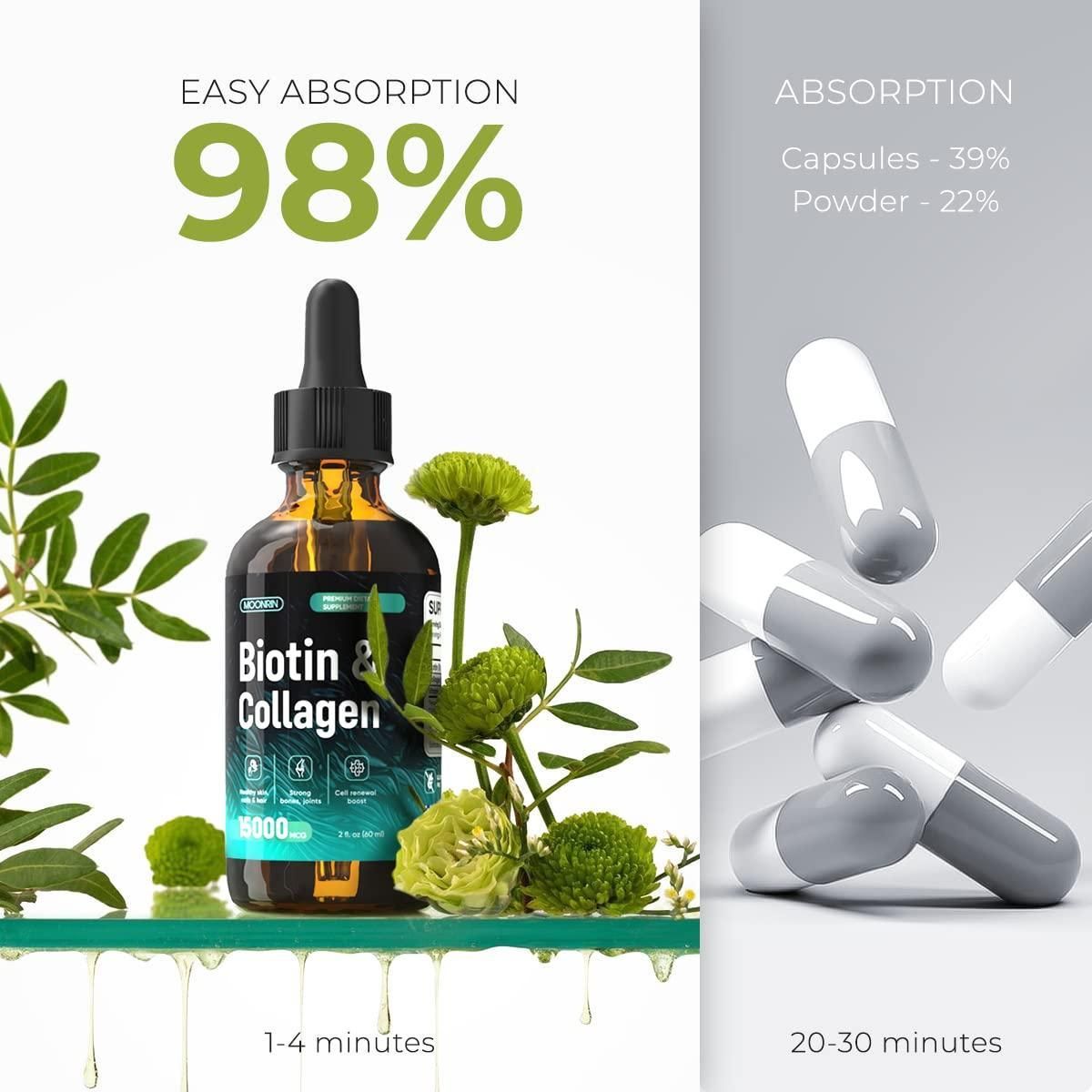 Moonrin Biotin and Collagen Liquid Drops 15000mcg Natural Hair Skin Nails Vitamins Support Fast Hair Growth Collagen 10000mcg Biotin 5000mcg 2 Fl Oz